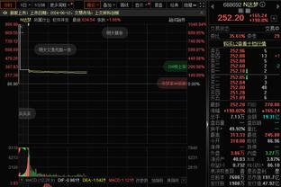 KD：开拓者比我们多进9个三分球 这在任何比赛中都是很悬殊的差距